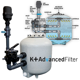 K+Advanced Filters