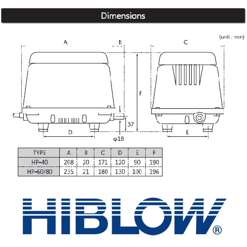 HIBLOW HP-20
