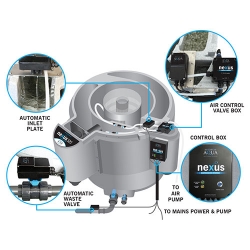 nexus automatic 320 gravity fed system
